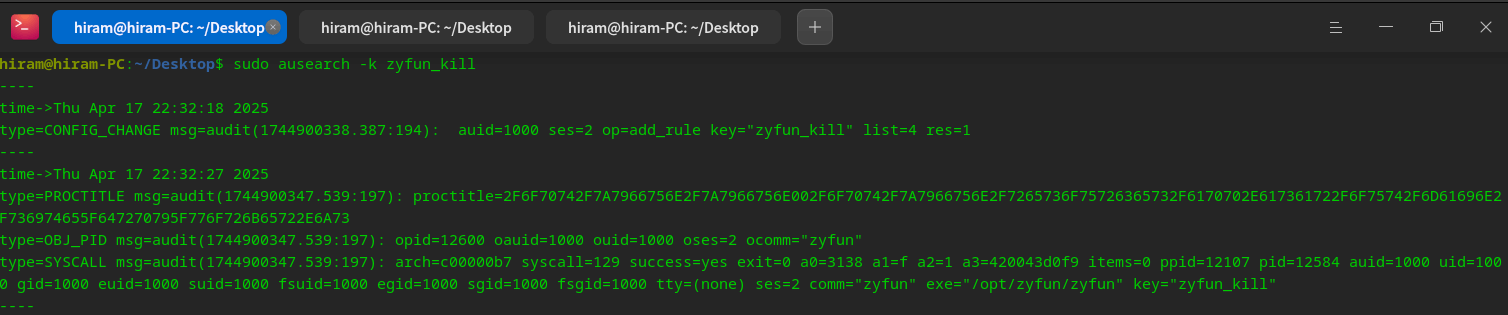 process-audit-log-linux